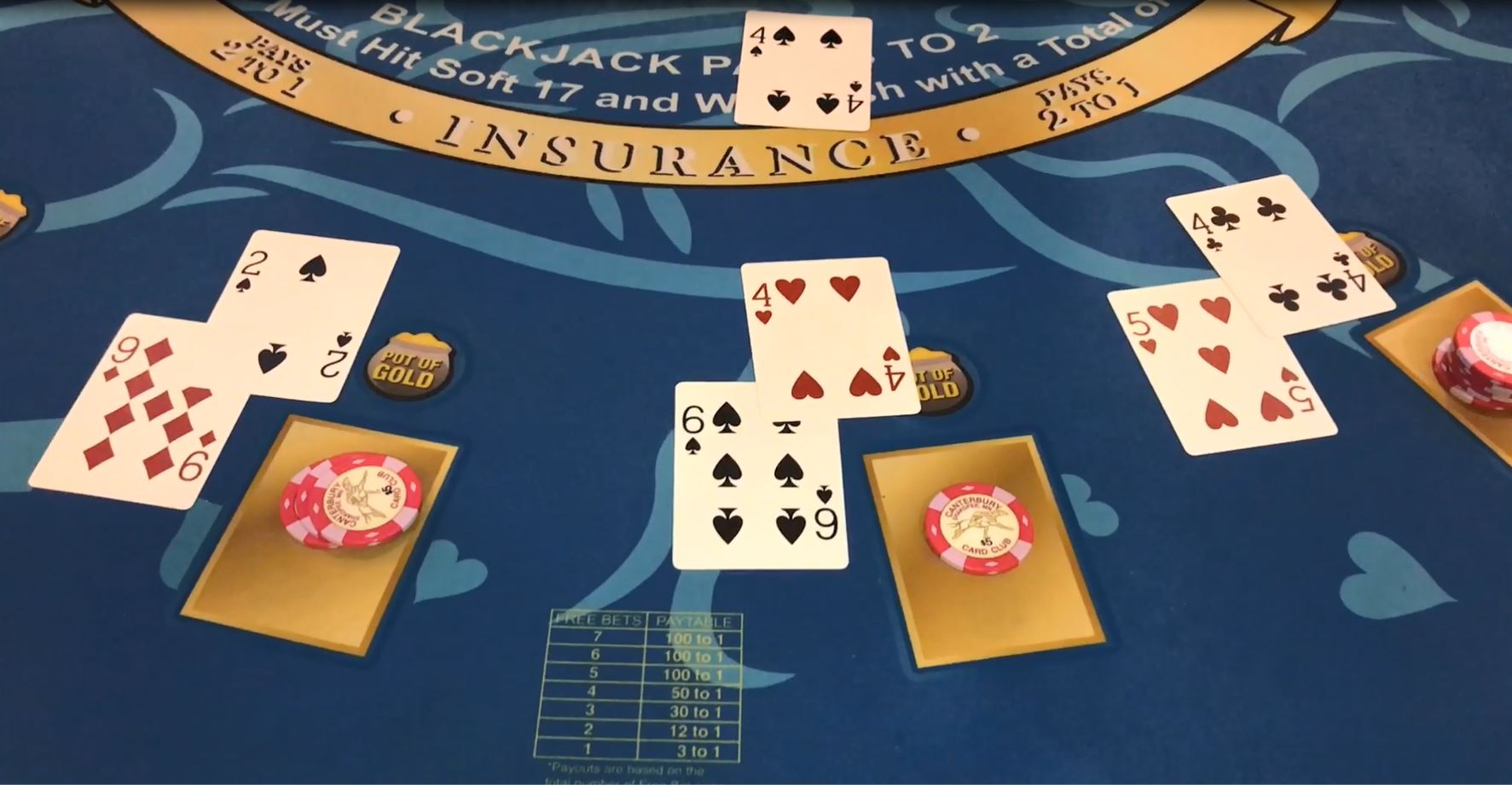 How to Play Freebet Blackjack